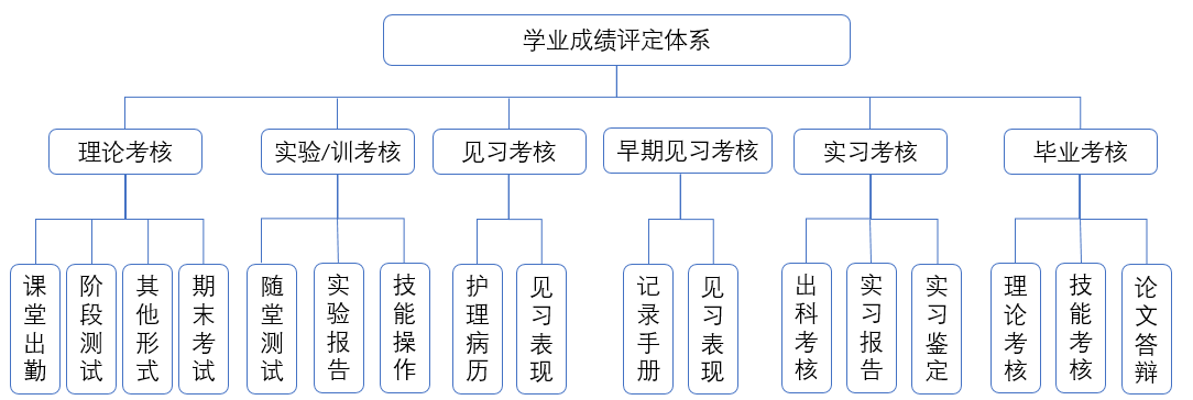 1510990178104928.png 图片1.png